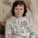 Знакомства: Любовь, 64 года, Гомель