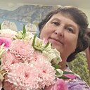 Знакомства: Людмила, 62 года, Киров