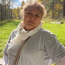 Знакомства: Алена, 48 лет, Новокузнецк