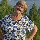 Знакомства: Галина, 66 лет, Пермь