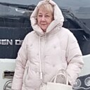 Знакомства: Ирина, 63 года, Новосибирск