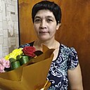 Знакомства: Озода, 50 лет, Кунгур