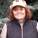 Знакомства: Илия, 70 лет, Челябинск