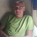 Знакомства: Андрей Казаков, 54 года, Ижевск