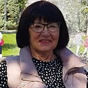 Знакомства: Людмила, 66 лет, Воронеж