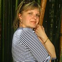 Знакомства: Lili, 39 лет, Варшава