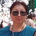 Знакомства: Нафиса, 45 лет, Набережные Челны