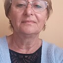 Знакомства: Ельчанка, 63 года, Елец