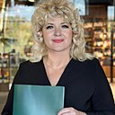 Знакомства: Милана, 59 лет, Сочи