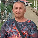 Знакомства: Василий, 53 года, Волоколамск