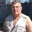 Знакомства: Сергей, 58 лет, Санкт-Петербург
