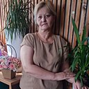 Знакомства: Ина, 61 год, Лабинск