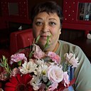 Знакомства: Лариса, 56 лет, Зерноград