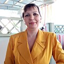 Знакомства: Людмила, 58 лет, Железнодорожный