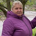 Знакомства: Людмила, 54 года, Кимры