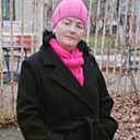 Знакомства: Наталья, 48 лет, Березники