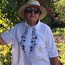 Знакомства: Мария, 69 лет, Пенза