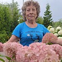 Знакомства: Татьяна, 70 лет, Раменское