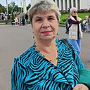 Знакомства: Inna, 57 лет, Ижевск
