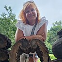 Знакомства: Юлия, 51 год, Нижний Новгород