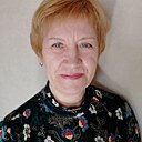 Знакомства: Сайид, 61 год, Александров