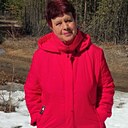 Знакомства: Надежда, 65 лет, Северобайкальск