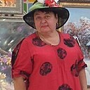 Знакомства: Алина, 63 года, Дмитров
