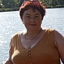 Знакомства: Лика, 57 лет, Железногорск