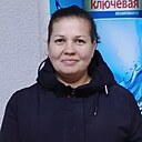 Знакомства: Лена, 40 лет, Луганск