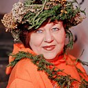 Знакомства: Оля, 51 год, Городец