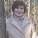 Знакомства: Наталья, 56 лет, Пермь
