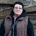 Знакомства: Елена, 61 год, Прохладный