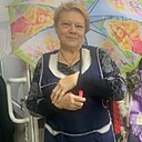 Знакомства: Алла Алла, 56 лет, Козьмодемьянск