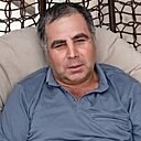 Знакомства: Huseyin, 50 лет, Бишкек