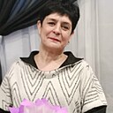 Знакомства: Татьяна, 54 года, Новомосковск