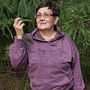 Знакомства: Раиса, 60 лет, Челябинск