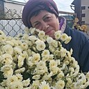Знакомства: Мария, 66 лет, Гомель