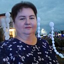 Знакомства: Светлана, 51 год, Лунинец