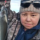 Знакомства: Алёна, 45 лет, Мильково