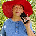 Знакомства: Лариса, 67 лет, Домодедово