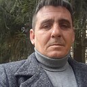 Знакомства: Беспризорник, 46 лет, Суровикино