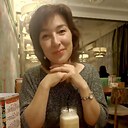 Знакомства: Светлана, 50 лет, Ижевск