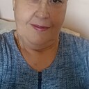 Знакомства: Ольга, 68 лет, Новосибирск