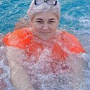 Знакомства: Ольга, 45 лет, Абинск