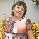 Знакомства: Раушания, 61 год, Раевский