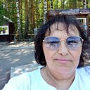 Знакомства: Светлана, 55 лет, Сосновоборск (Красноярский Край)