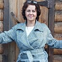 Знакомства: Арина, 51 год, Пермь