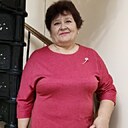 Знакомства: Ирина, 66 лет, Ефремов