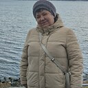 Знакомства: Елена, 52 года, Челябинск