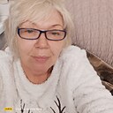 Знакомства: Ирина, 58 лет, Старый Оскол